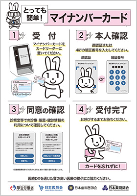とっても簡単！マイナンバーカード